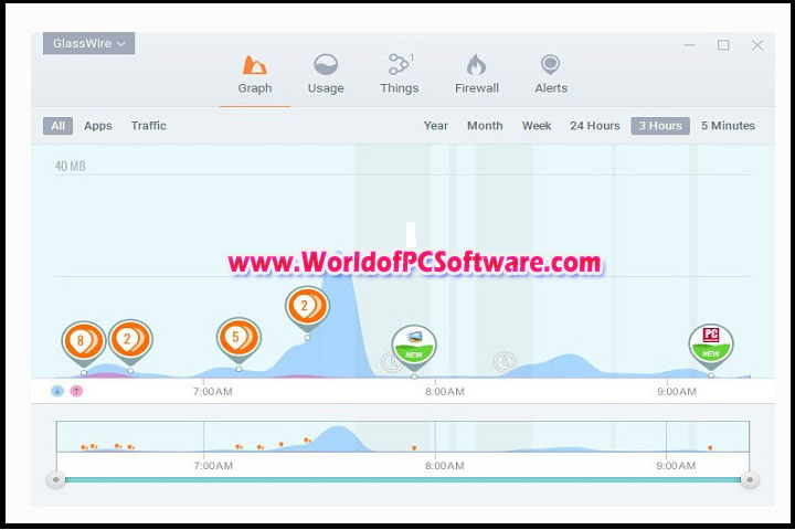 GlassWire Elite 2.2.241 Free Download With Keygen