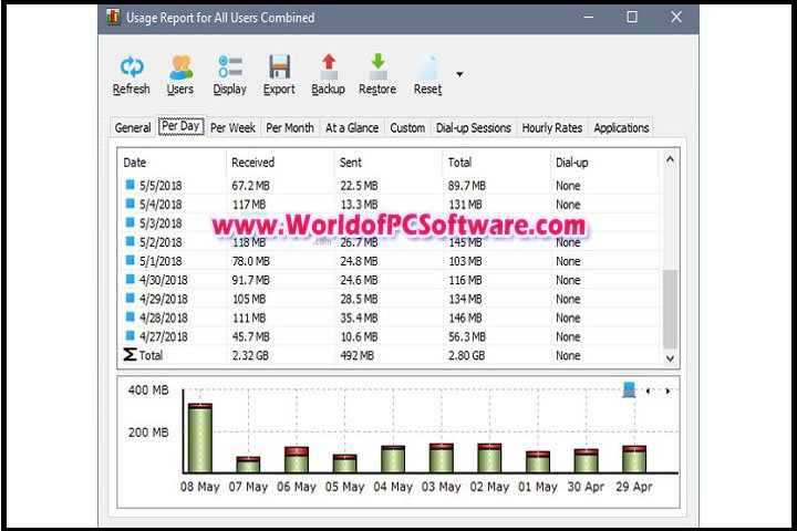 Soft Perfect Net Worx 6.2.10 Free Download With Keygen