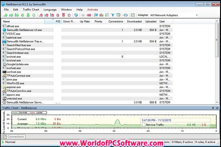 NetBalancer 11.0.1.3304 PC Software with keygen