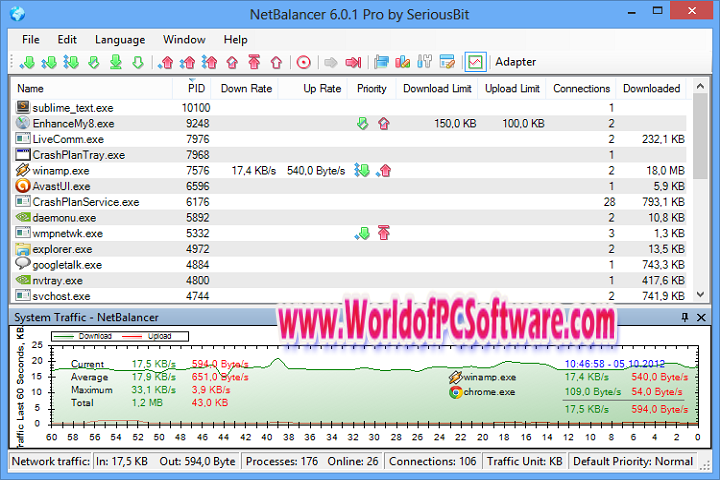 SeriousBit NetBalancer 11.0.5.3320 Free Download