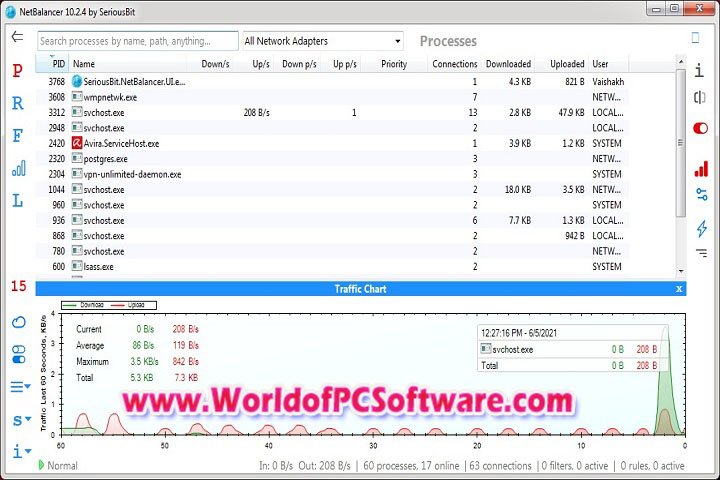 NetBalancer 11.0.1.3304 PC Software with patch